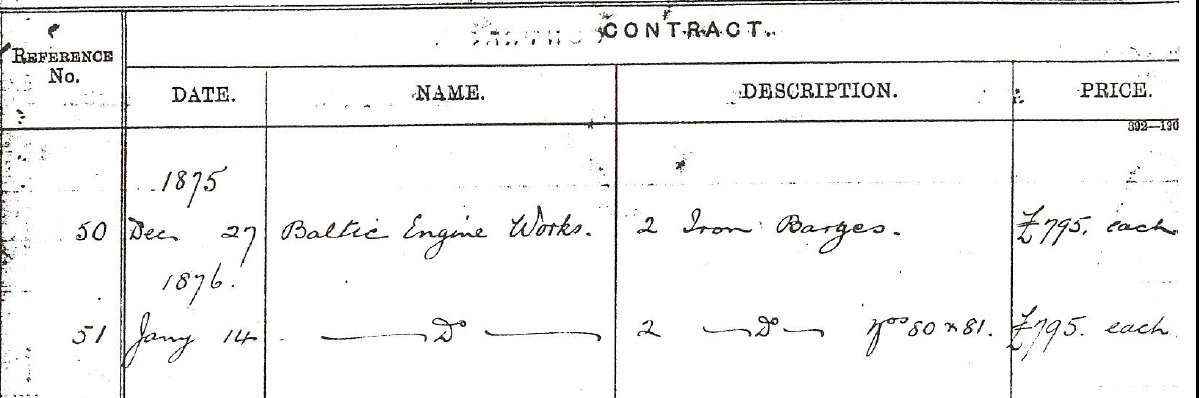 Close up of order