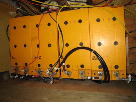 Battery gas